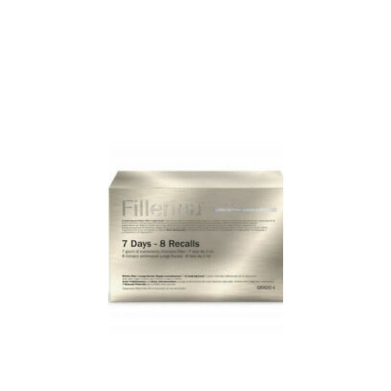 Cofanetto Fillerina Labo Cosprophar 1x14 ml-1x16 ml-1x30 ml Tester - Profumo Web